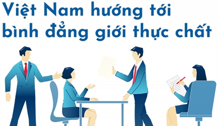 Bình đẳng giới tại Việt Nam: Còn nhiều khoảng trống